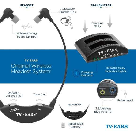 TV Ears Wireless Headset System -Analog Wireless Headset for all TVs - Picture 7 of 8